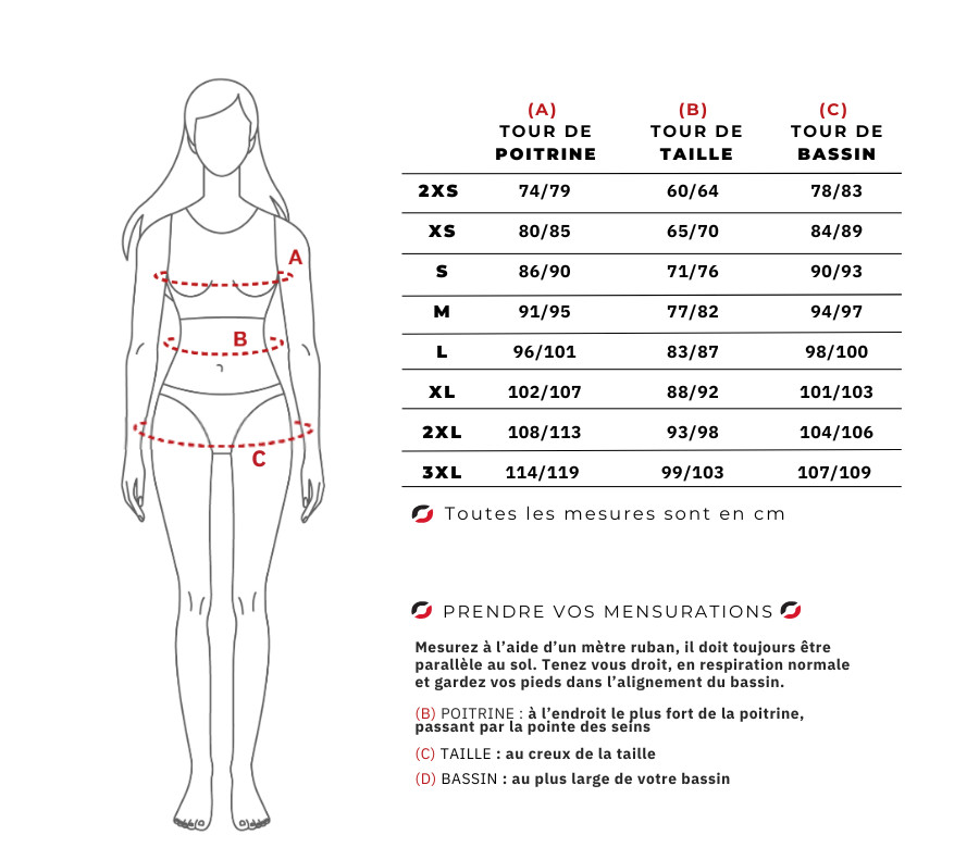 Poli - GDT Triathlon HENIA 2025 femme