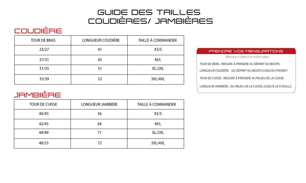 Poli - Accessoires - Manchettes/Coudières