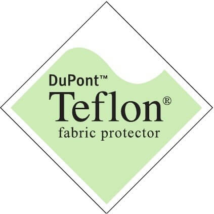 Traitement Teflon